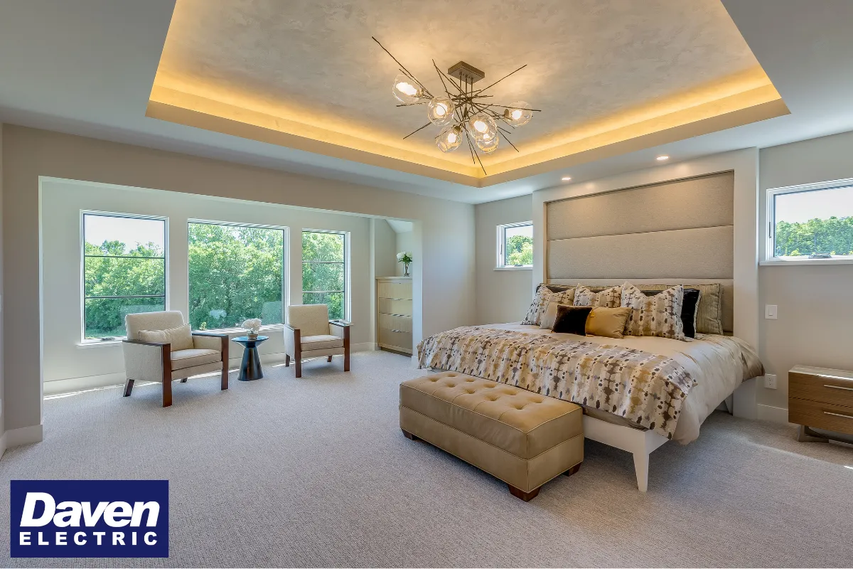 Better Lighting Quality for Every Room